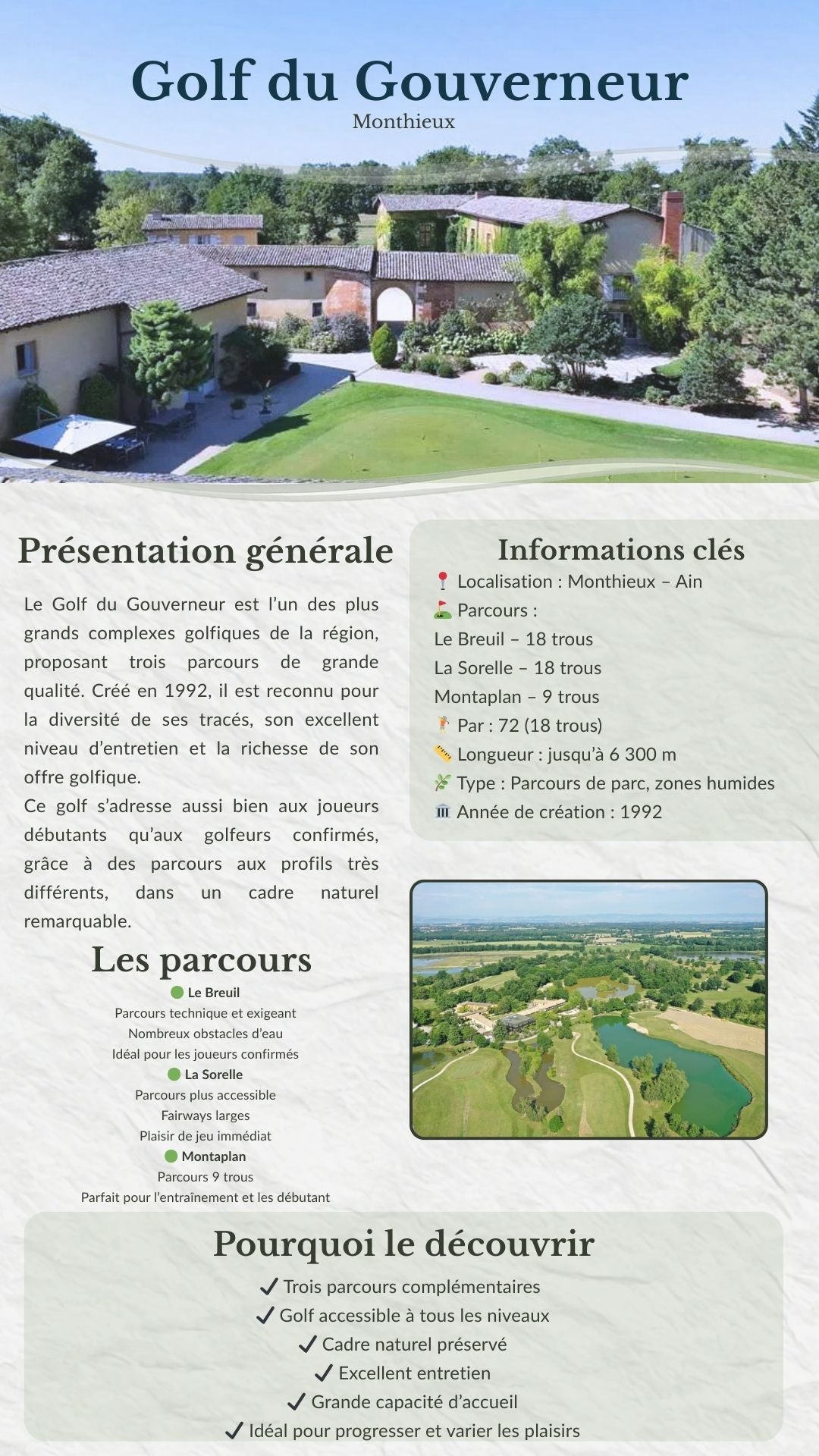 Les Meilleurs Golfs d’Auvergne-Rhône-Alpes – Guide Ebook